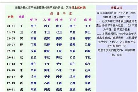 八字重好嗎|八字怎樣算重？專業解析命理重量計算方法